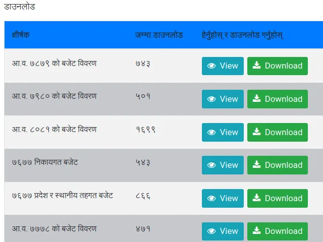 सुसाशनका निम्ति पहल